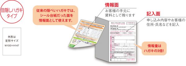 2022 新作 松本洋紙店目隠しシール シークレットシール 95×75mm